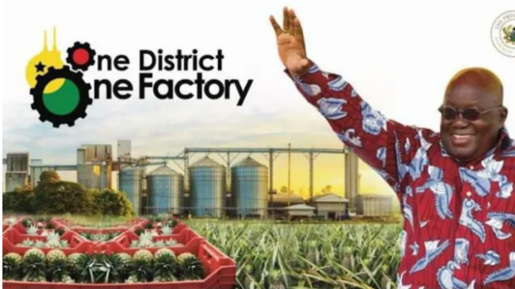 SONA 2022; 106 Factories under 1D1F are currently operational.- Prez Akuffo&nbsp;Addo.