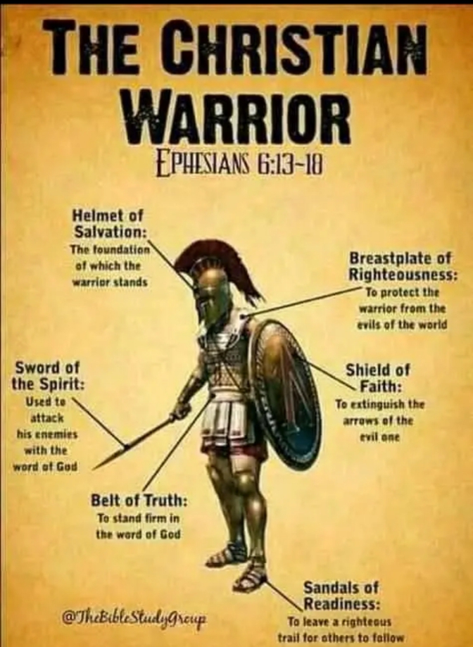 THE CHRISTIAN WARRIOR  , HOW TO OVERCOME THE PRINCIPALITIES OF THE&nbsp;DARKNESS.